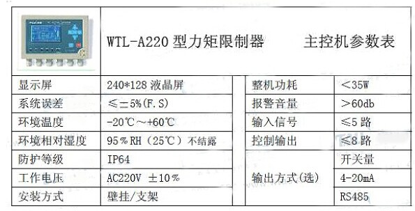 力矩限制器