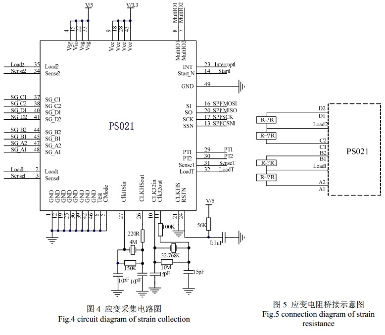 圖 4 應變采集電路圖