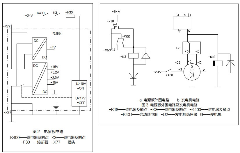 圖 3 電源板外圍電路及發(fā)電機電路