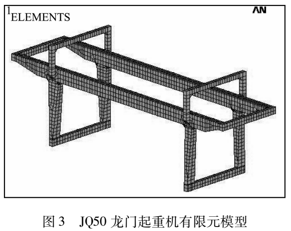 龍門起重機(jī)有限元模型