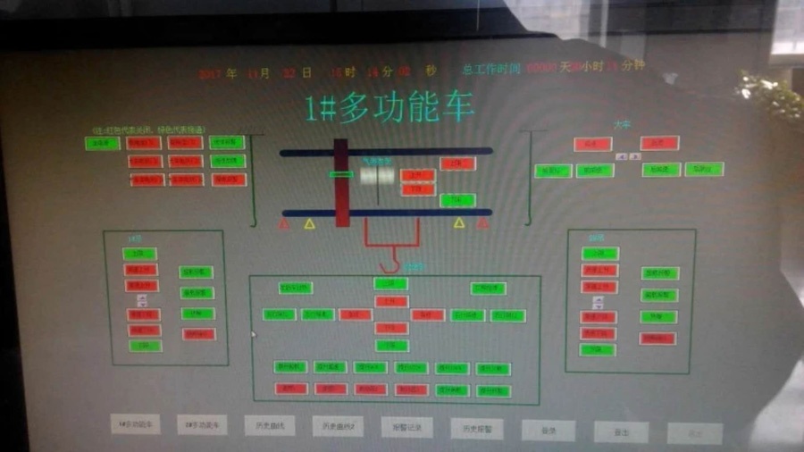 愷德爾簽約甘肅酒鋼集團冶金吊安全監(jiān)控系統(tǒng)并順利通過驗收圖三